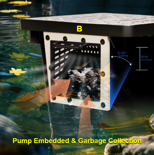 Sistem Filtrasi Air Terjun Kol - Aquarium Fish Accessories ulasan dan harga