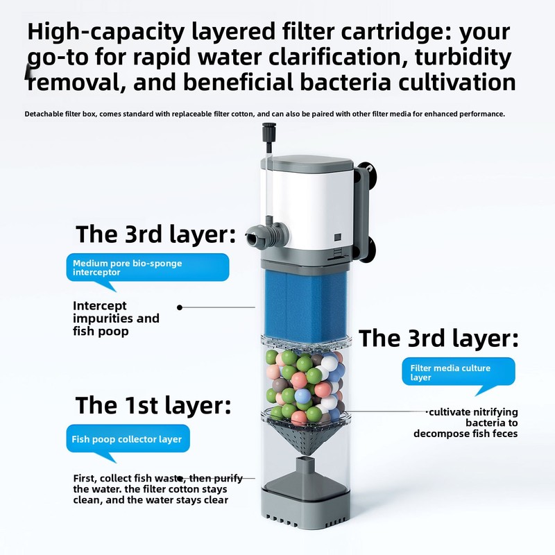 Filter Akuarium Internal – Fil - Aquarium Goldfish ulasan dan harga