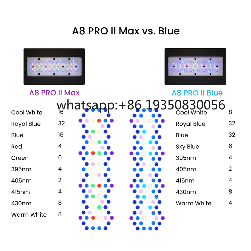 Lampu LED Akuarium Terumbu Kar - Aquarium Fish Usa ulasan dan harga