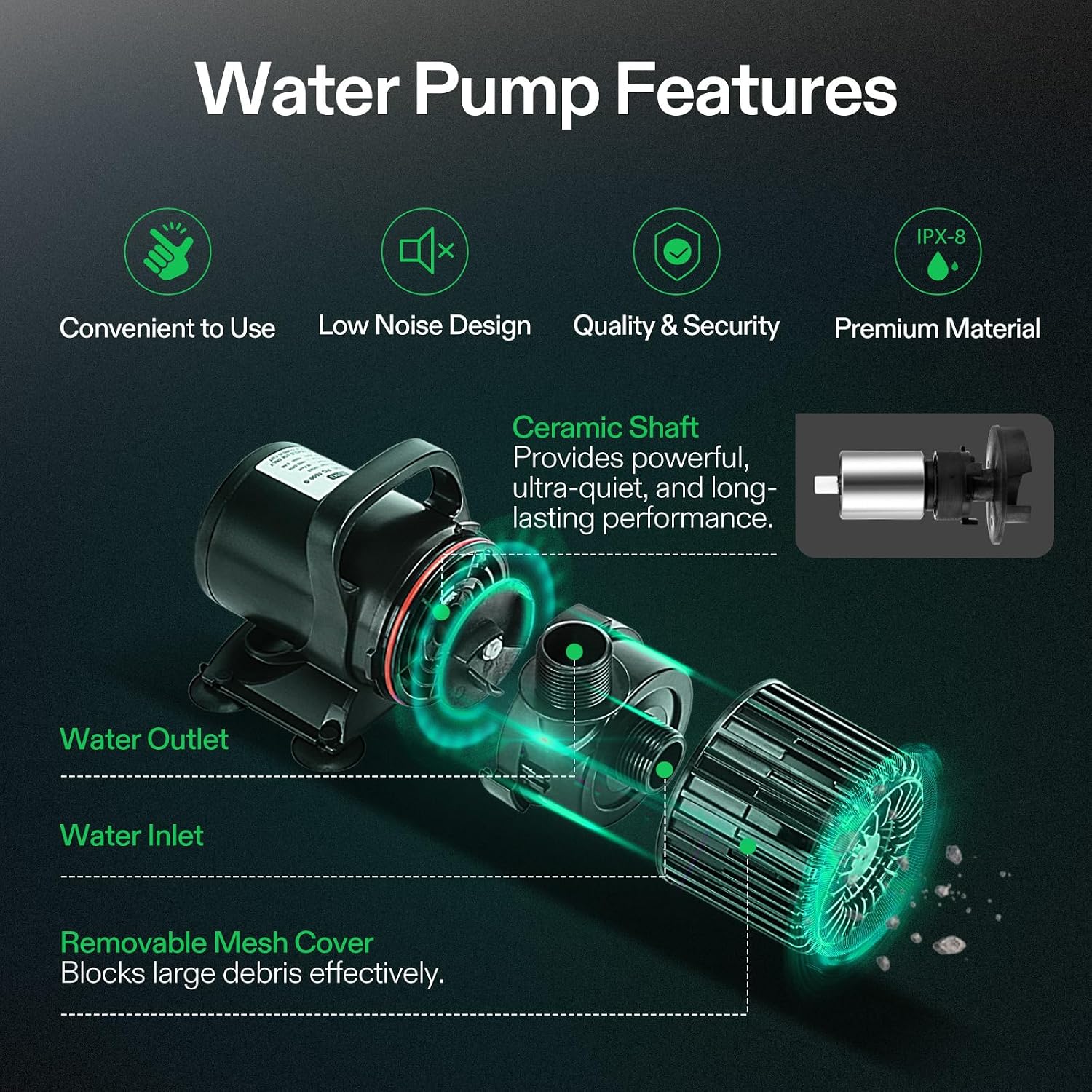Pompa Air Bawah Tanah 1600GPH  - Aquarium Fish Usa ulasan dan harga